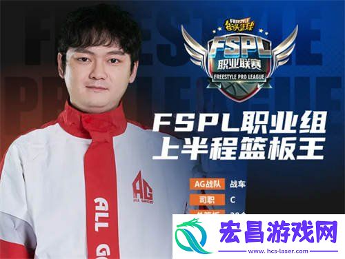街头篮球FSPL职业组上半程盘点