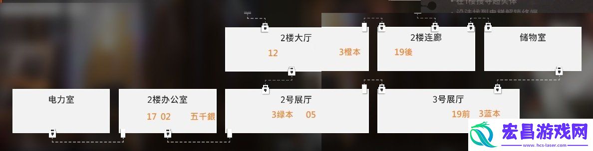 框外风景隐藏物品位置一览