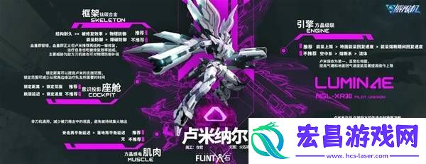全部机甲改件