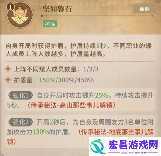 不朽家族矮人怎么样