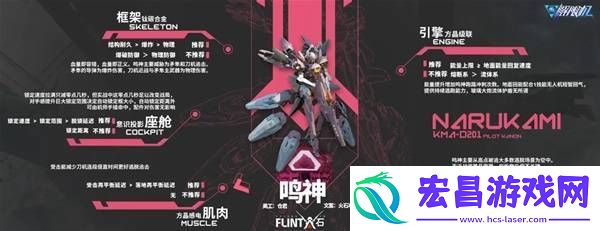 全部机甲改件