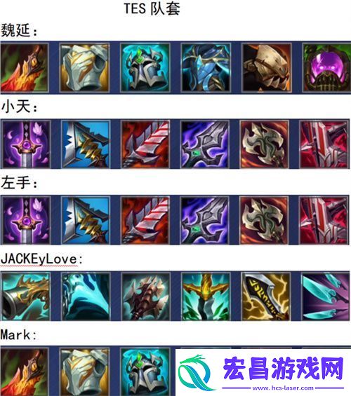 英雄联盟电竞经理出装攻略2022