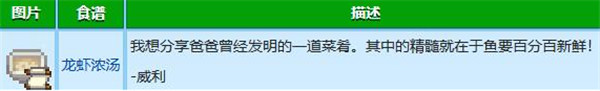 星露谷物语威利红心事件触发方法
