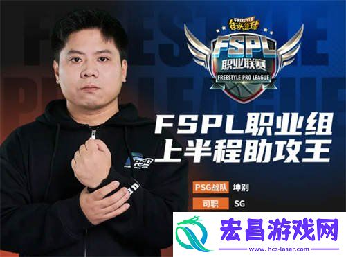 街头篮球FSPL职业组上半程盘点