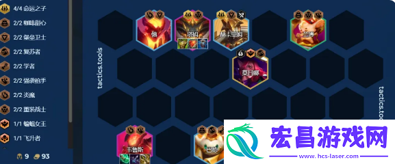 4.2b版本阵容推荐