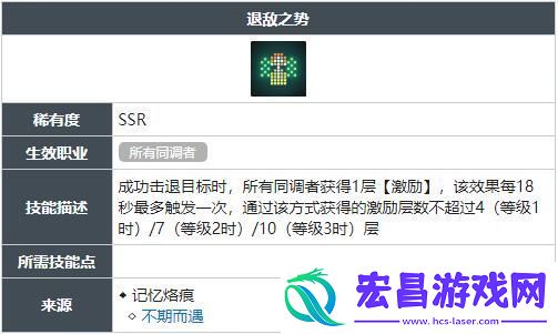退敌之势技能怎么获得