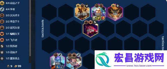 4.2b版本阵容推荐