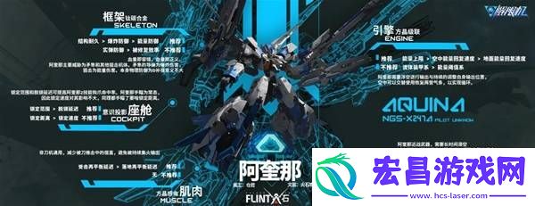 全部机甲改件