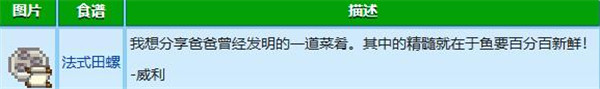 星露谷物语威利红心事件触发方法
