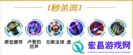 lol手游安妮攻略