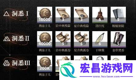 重返未来1999阿莱夫怎么用