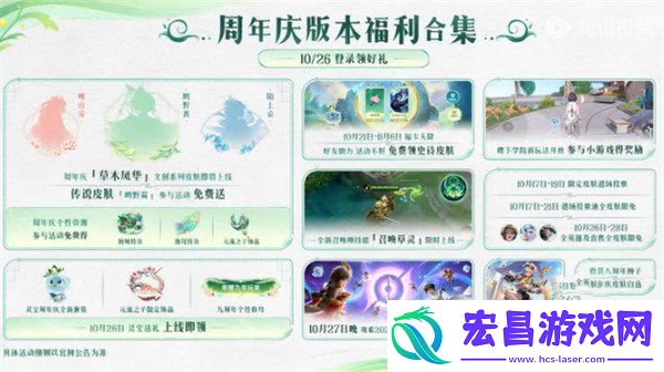 九周年灵宝返场时间