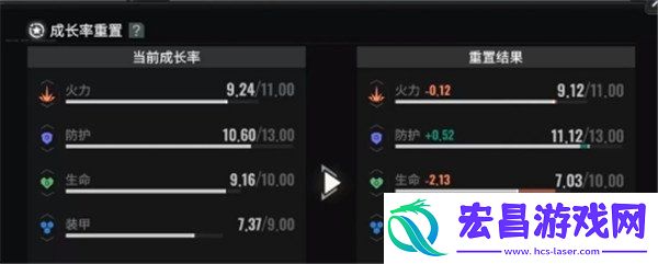 成长改造药剂获取方法