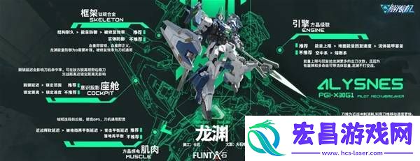 全部机甲改件