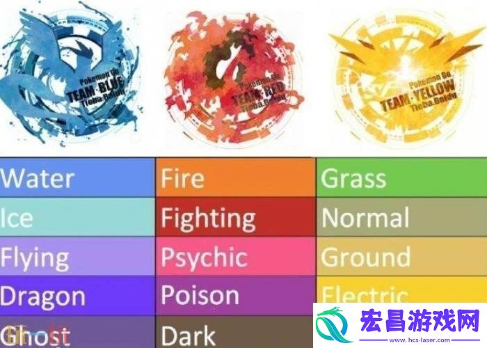 宝可梦GO开发商Niantic否认将推出广告