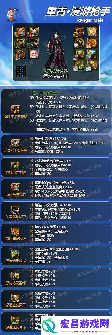 地下城神界男漫游装备怎么选