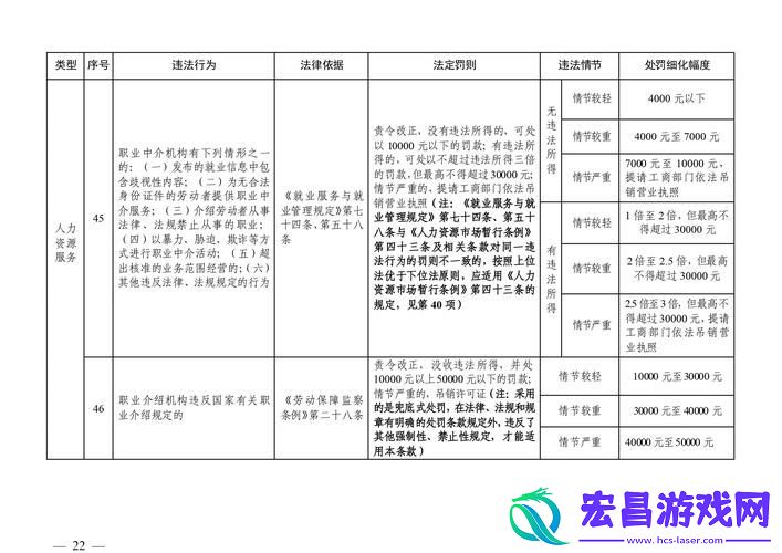 量近2018中文字需大全规须1