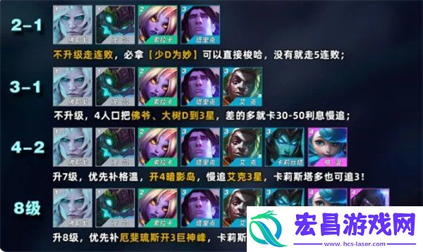S9暗影佛爷阵容搭配攻略