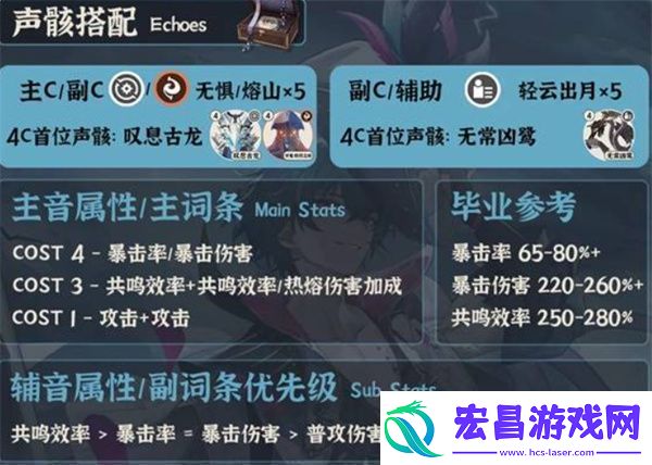 鸣潮布兰特怎么养成