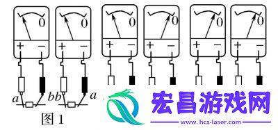 优化