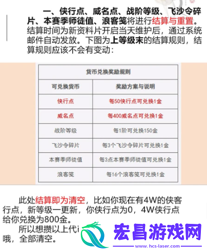 剑网三赛季结束清空物品一览