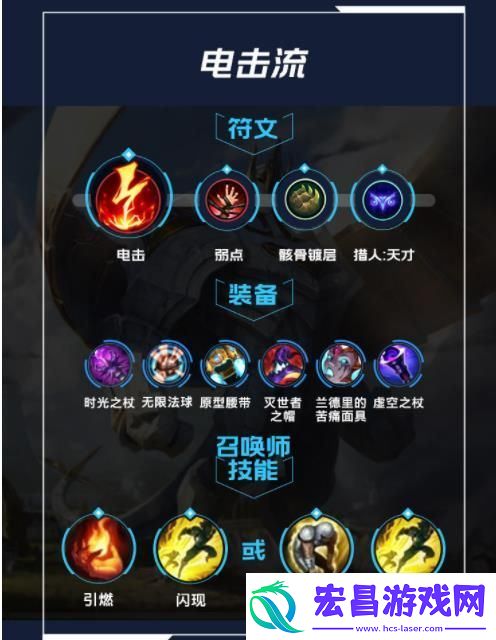 lol手游加里奥出装
