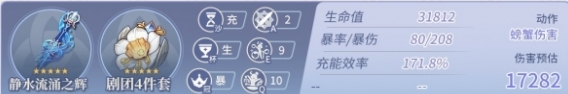 原神芙宁娜毕业面板数据图文一览