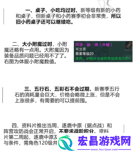 剑网三赛季结束清空物品一览