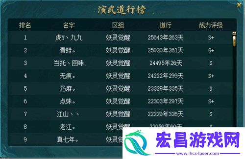 问鼎中洲！问道全新PK赛“大道演武”**结束