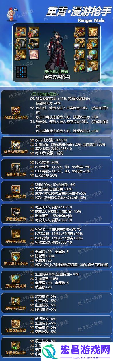 地下城神界男漫游装备怎么选