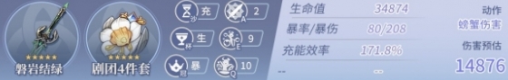 原神芙宁娜毕业面板数据图文一览
