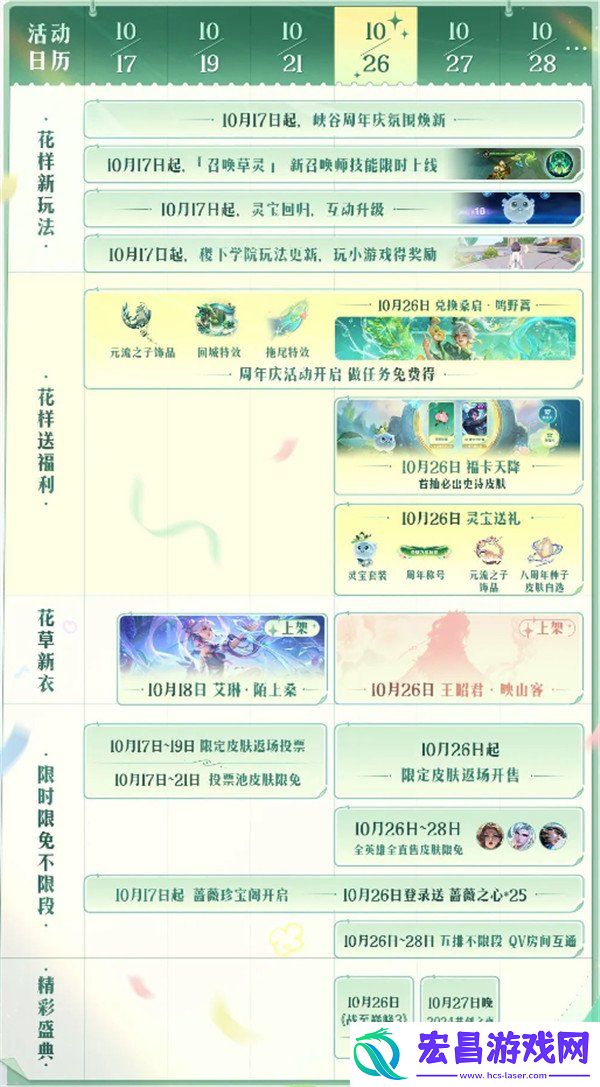 王者荣耀9周年时光种子获取方法