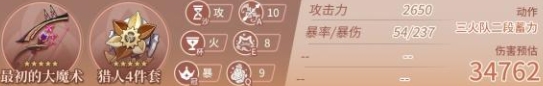 原神林尼毕业面板数据图文一览