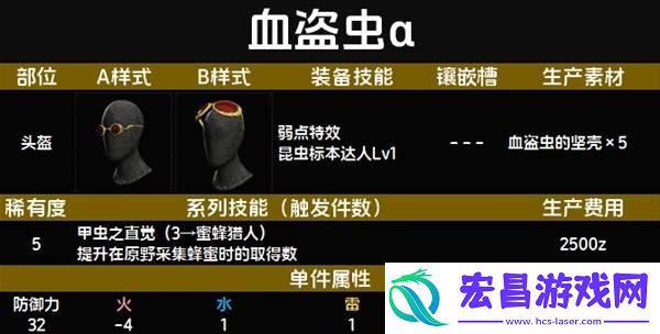 全套装效果及制作材料总汇