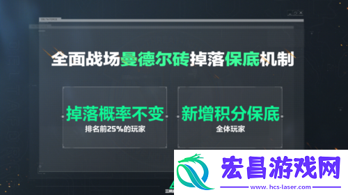 战场内容全面升级