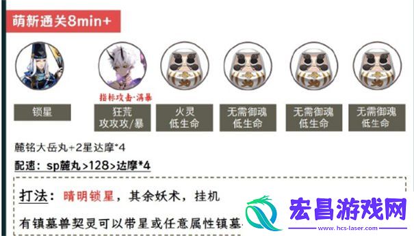 日轮之陨日蚀御魂搭配