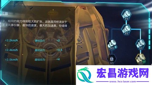 改装优化攻略