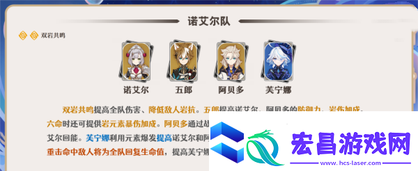 原神芙宁娜阵容玩法攻略