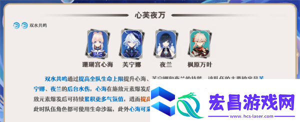 原神芙宁娜阵容玩法攻略