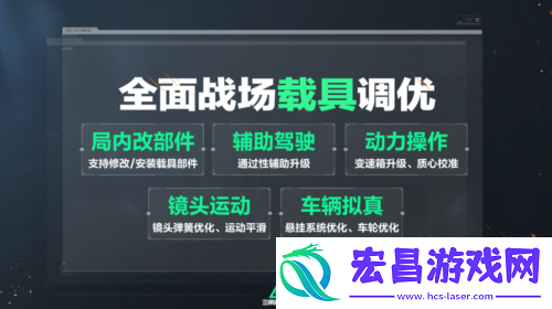 战场内容全面升级