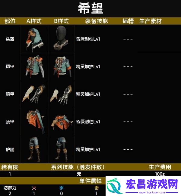 全套装效果及制作材料总汇