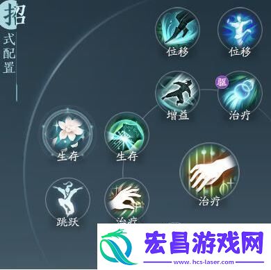 剑3无界奶歌奇穴及技能循环具体搭配介绍