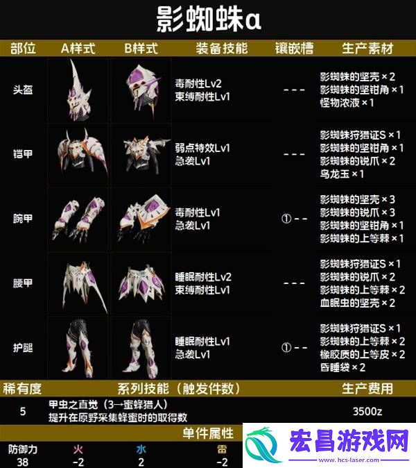 全套装效果及制作材料总汇
