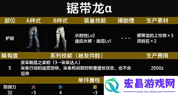 全套装效果及制作材料总汇