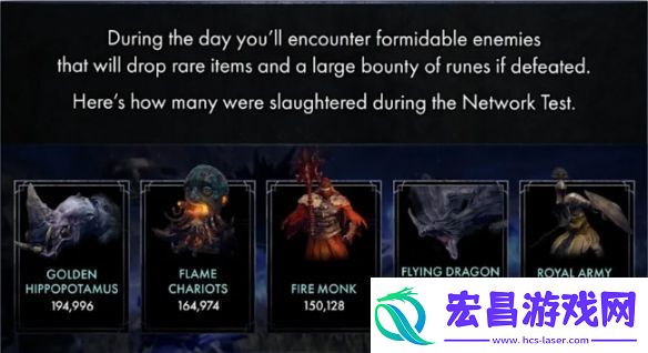 艾尔登法环黑夜君临公测数据