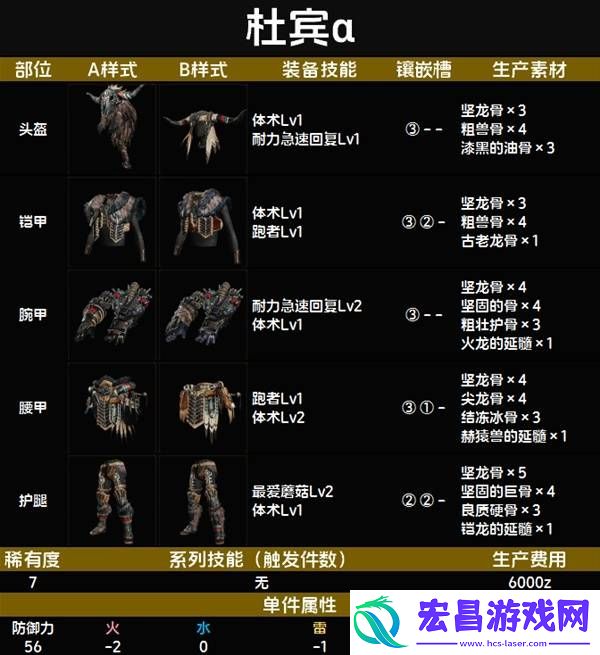 全套装效果及制作材料总汇