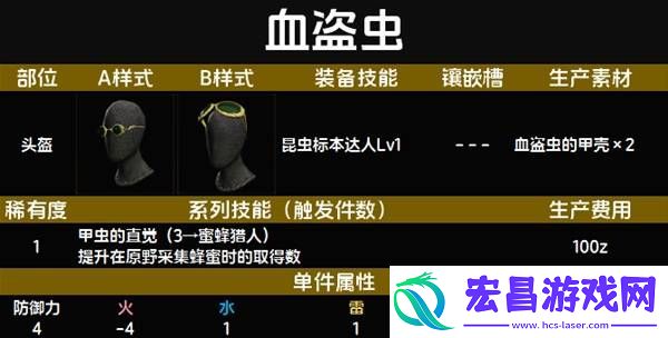 全套装效果及制作材料总汇