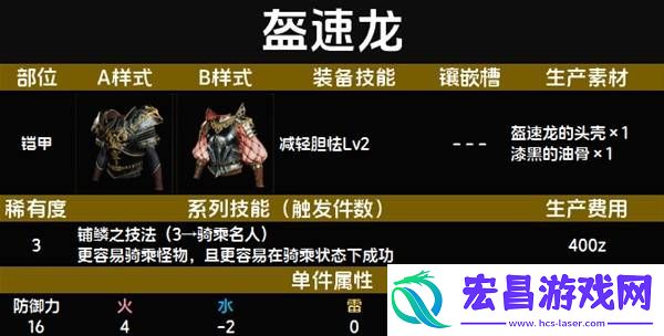 全套装效果及制作材料总汇