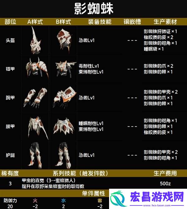 全套装效果及制作材料总汇