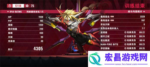 高分数据体刷取攻略